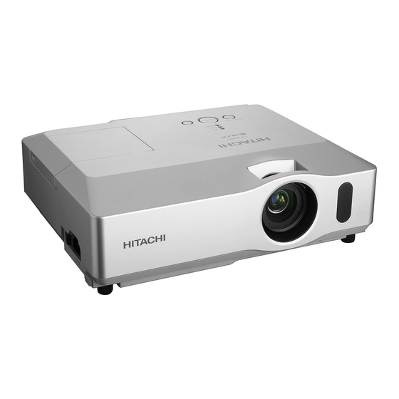 Hitachi Projector Safety Manual