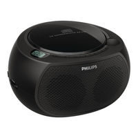 Philips AZ100 User Manual