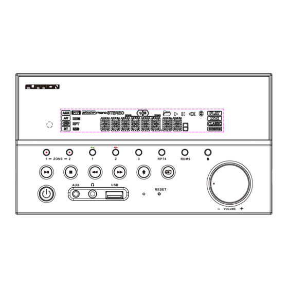 Furrion DV3010 Instruction Manual