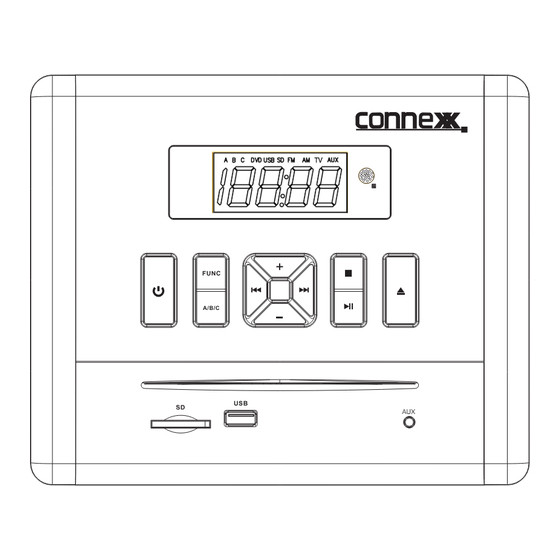 connexx RP-3000BT Manuals