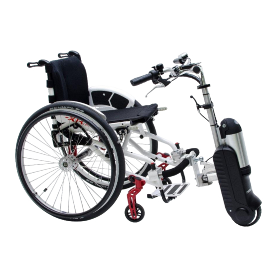 Rehability MySlave Manual