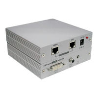 CYP CA-DVIAT Operation Manual