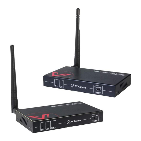 AV Access HDW100 User Manual