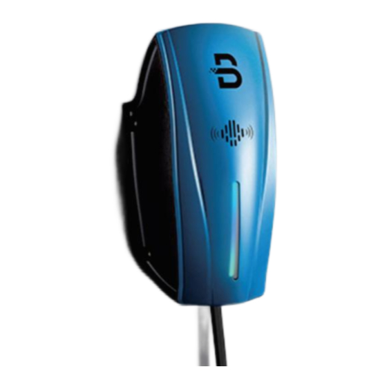 BENY BCP Series Manual