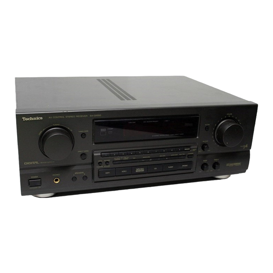 Technics SA-GX550 Service Manual