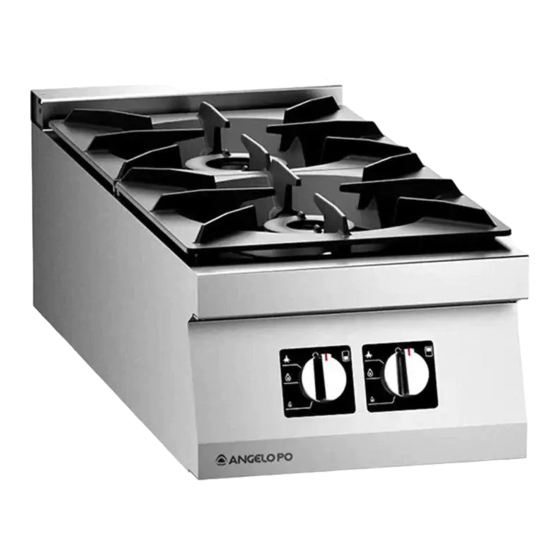 Angelo Po 0N0FAA User Manual