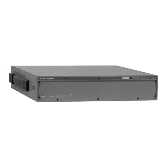 Axiometrix Solutions APx511 B Series Installation Instructions Manual