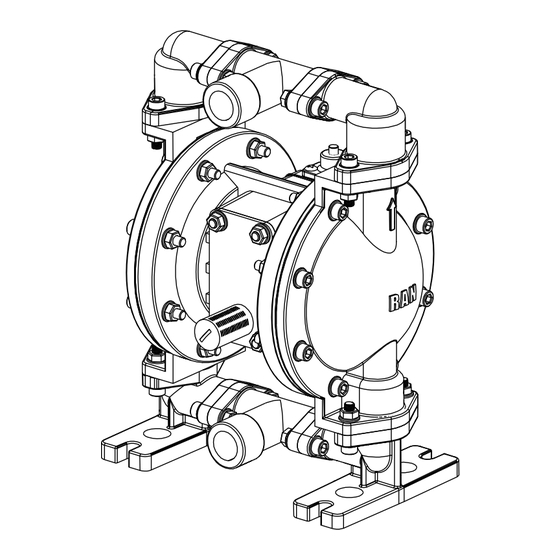 Ranpump B15SC-X Operating And Maintenance Manual