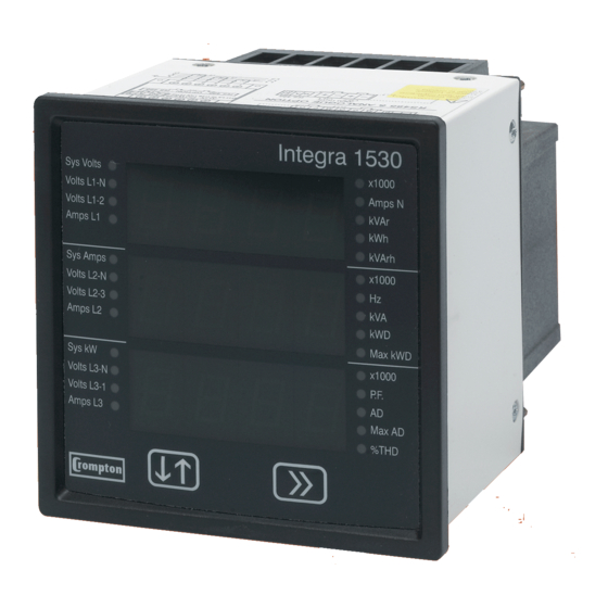 Crompton integra 1530 Communications Manual