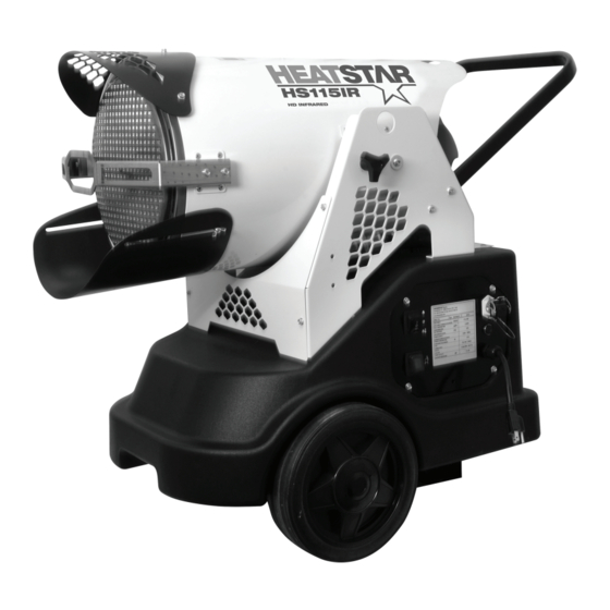 HeatStar HS115IR Radiant Heater Manuals