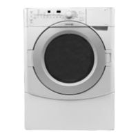 Bauknecht WAB 8795 Instructions For Use Manual