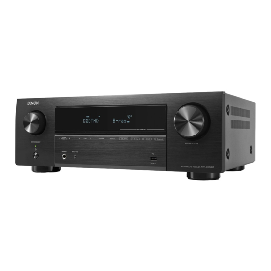 Denon AVR-X580BT Quick Start Manual