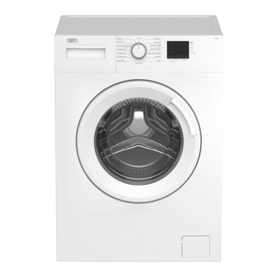 Defy DAW 381 User Manual