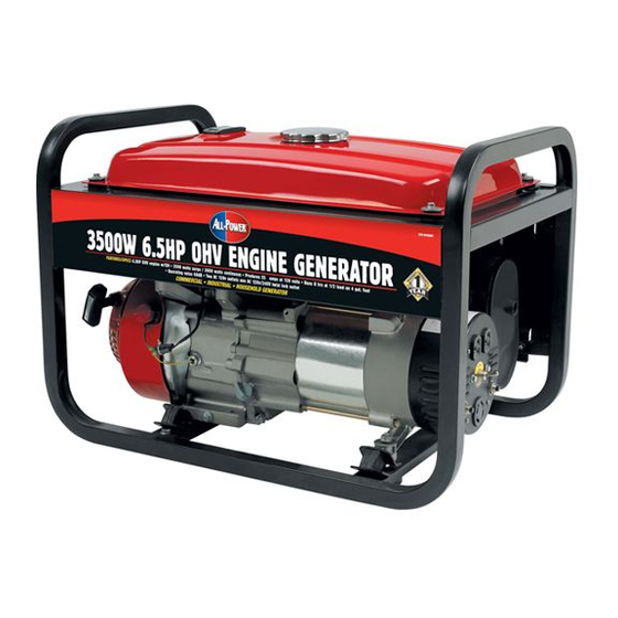 All-Power APG3008 Owner's Manual