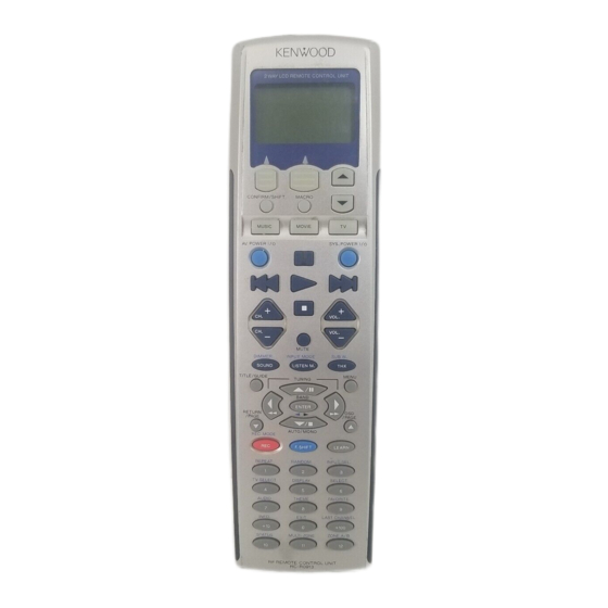 Kenwood Sovereign LCD Remote Control Manuals