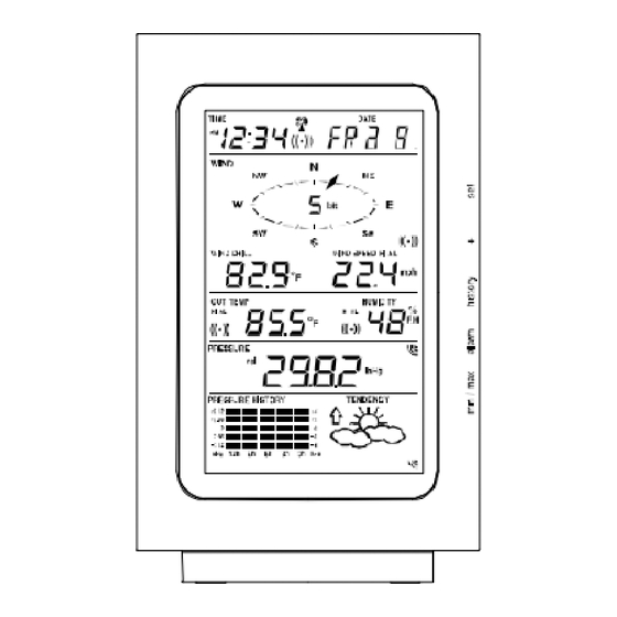 La Crosse Technology TX31U-IT Quick Setup Manual