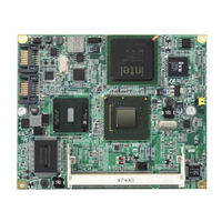 AXIOMTEK ETM831 Series User Manual