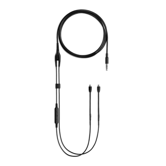 Shure RMCE User Manual