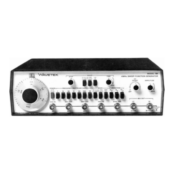 Wavetek 188 Instruction Manual
