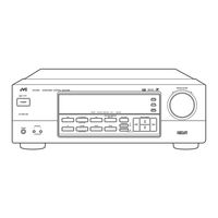JVC RX-6100VBKC Instructions Manual