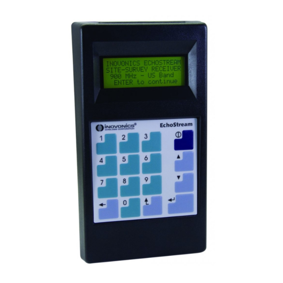 Inovonics EN4016SK Installation And Operation Manual