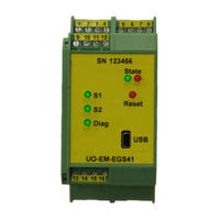 Hubner UO-EM-EGS41 Operating And Assembly Instructions Manual