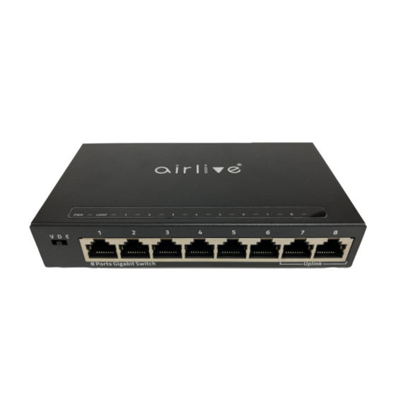 AirLive W6184QAX User Manual