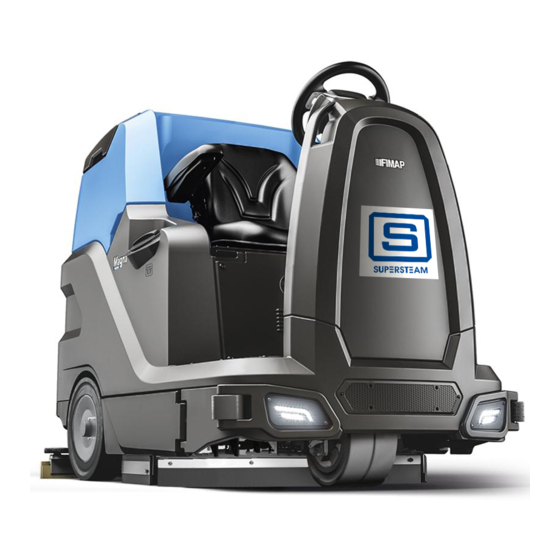 Fimap MAGNA PLUS Use And Maintenance Manual