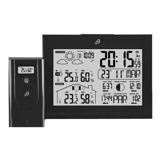 Auriol 4-LD5792-1-2 Usage And Safety Instructions