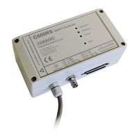 Meinberg PCI511 Operating Instructions Manual