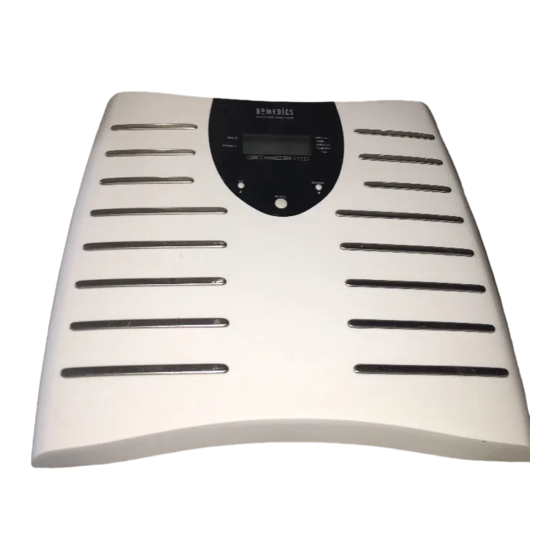 HoMedics IBSC-500-B Body Fat Analyzer Manuals
