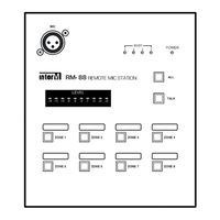 Inter-m RM-88 Operation Manual