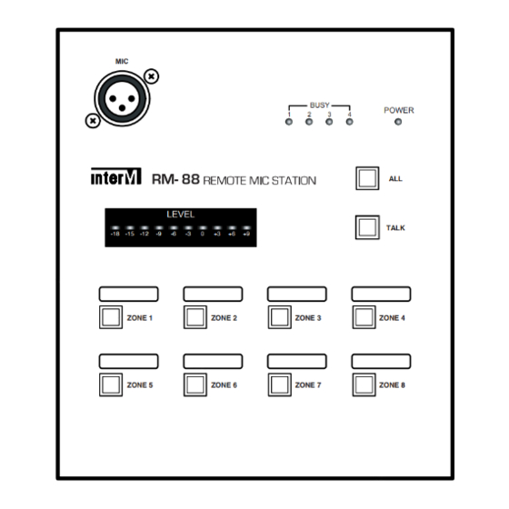 Inter-m RM-88 Operation Manual