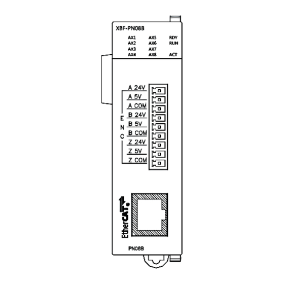LS ELECTRIC XBF-PN04B Installation Manual