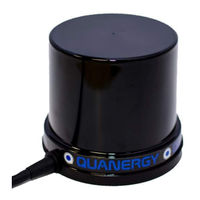 quanergy M8 User Manual