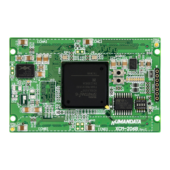 Humandata XCM-206Z User Manual
