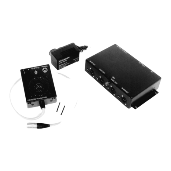 Mikkelsens Elektronikk CO-RU200 Manual
