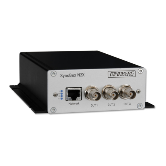 Meinberg SyncBox N2X Manual
