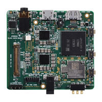 iWave iW-RainboW-G25S Hardware User's Manual