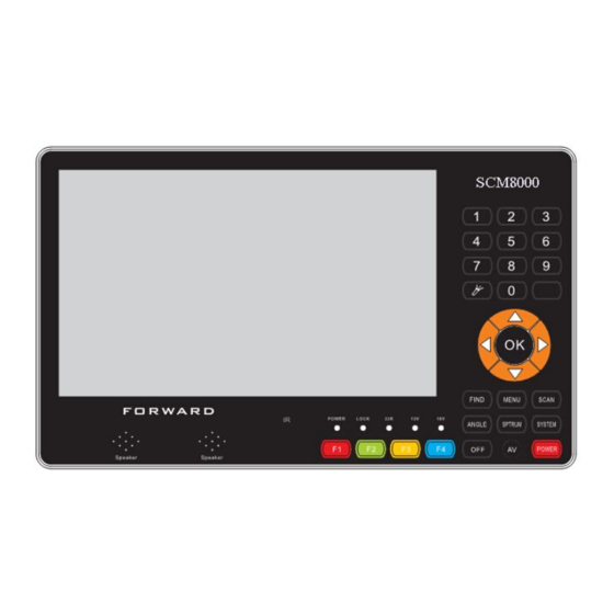 Forward SCM-8000 User Manual