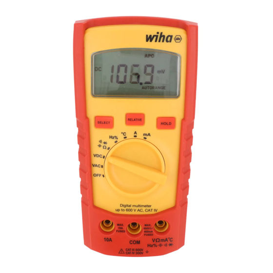 Wiha 45218 Manual