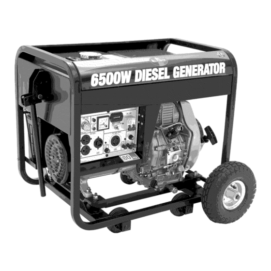 All-Power APG3201 Owner's Manual
