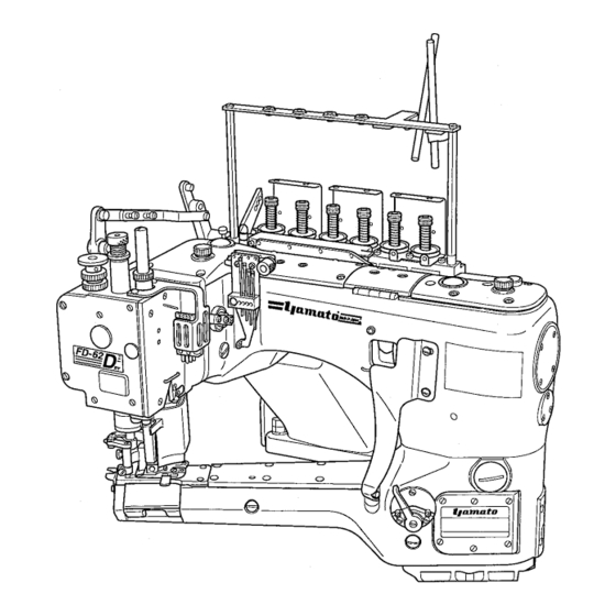 Yamato FD-62DRY Instruction Manual