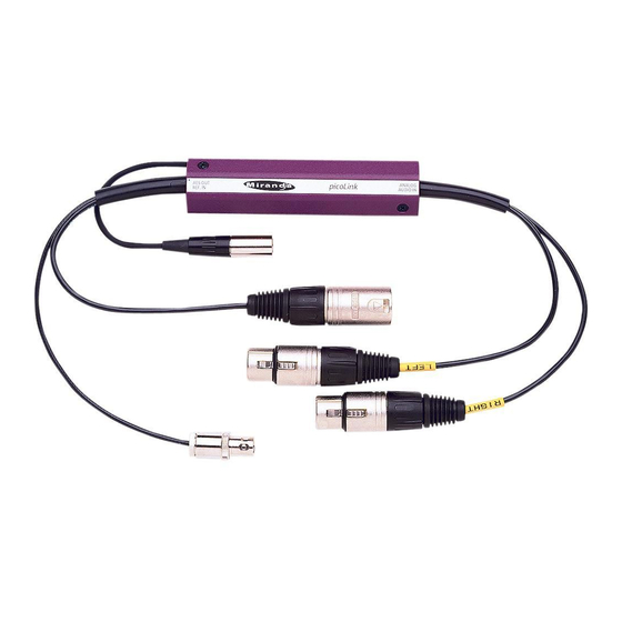 Miranda ASD-771p Manual To Installation And Operation
