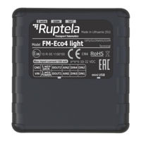 Ruptela fm-eco4 light 3g User Manual