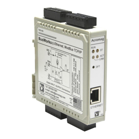 Acromag Bus Works 900EN Series User Manual