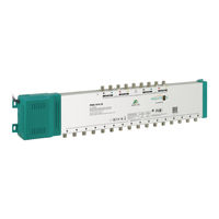 Polytron Green Line PSG 1308 C Operating Manual