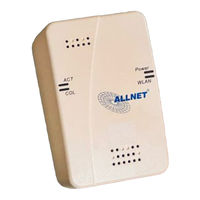 Allnet Powerline 802.11g Wireless Access Point User Manual