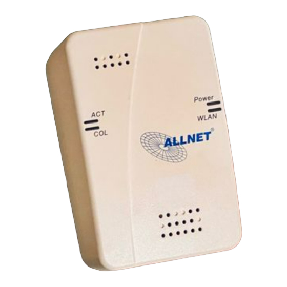 Allnet Powerline 802.11g Wireless Access Point User Manual