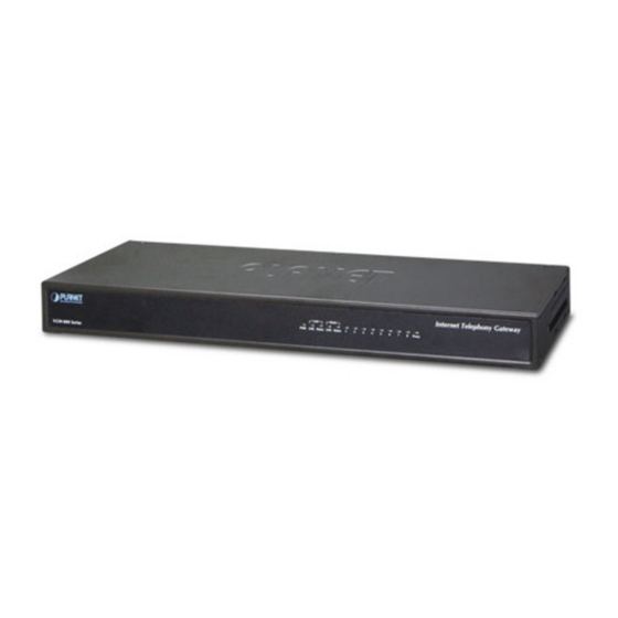 Planet VGW-804 Quick Installation Manual
